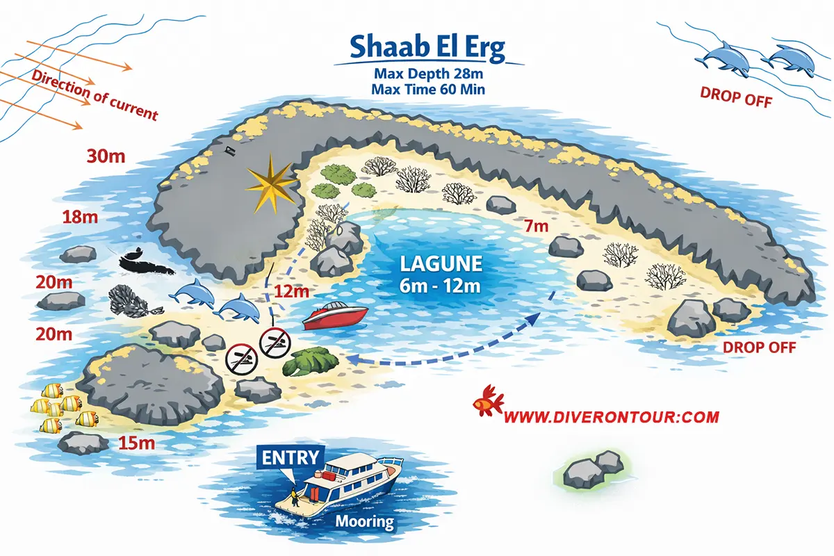 Tauchkarte Shaab El Erg Dolphin House Hurghada